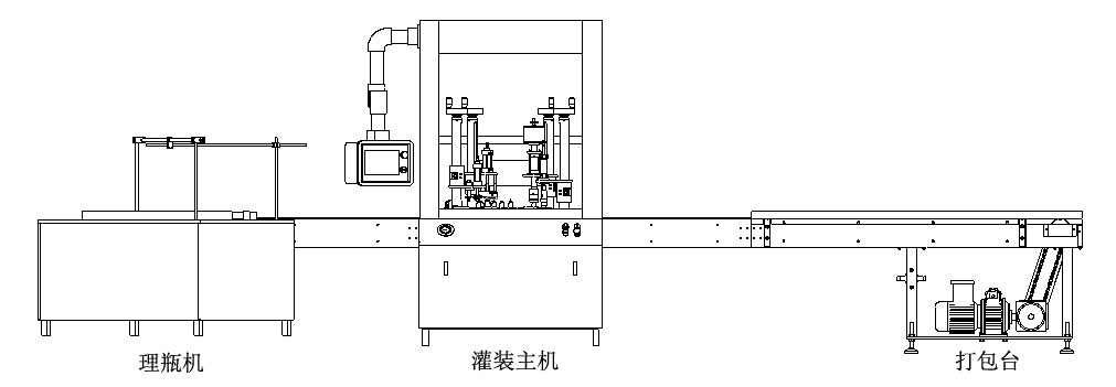 口腔護理噴霧劑灌裝流程